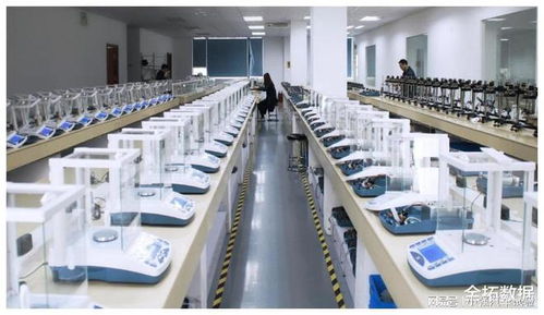 隨著科技的發展和產業升級,我國儀器儀表產業進入萬億元時代