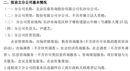 信索咨詢設立北京信索咨詢股份長沙分公司，拓展社會經濟咨詢服務布局