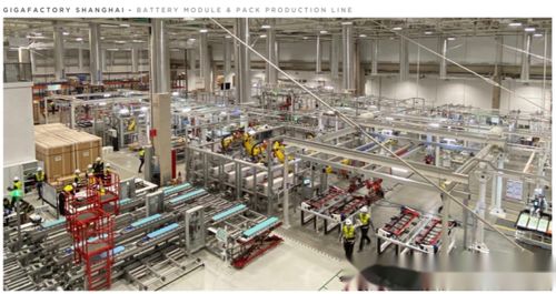 特斯拉國產(chǎn)Model 3降價(jià)機(jī)制分析及對(duì)電氣自動(dòng)化工程設(shè)計(jì)安裝的影響